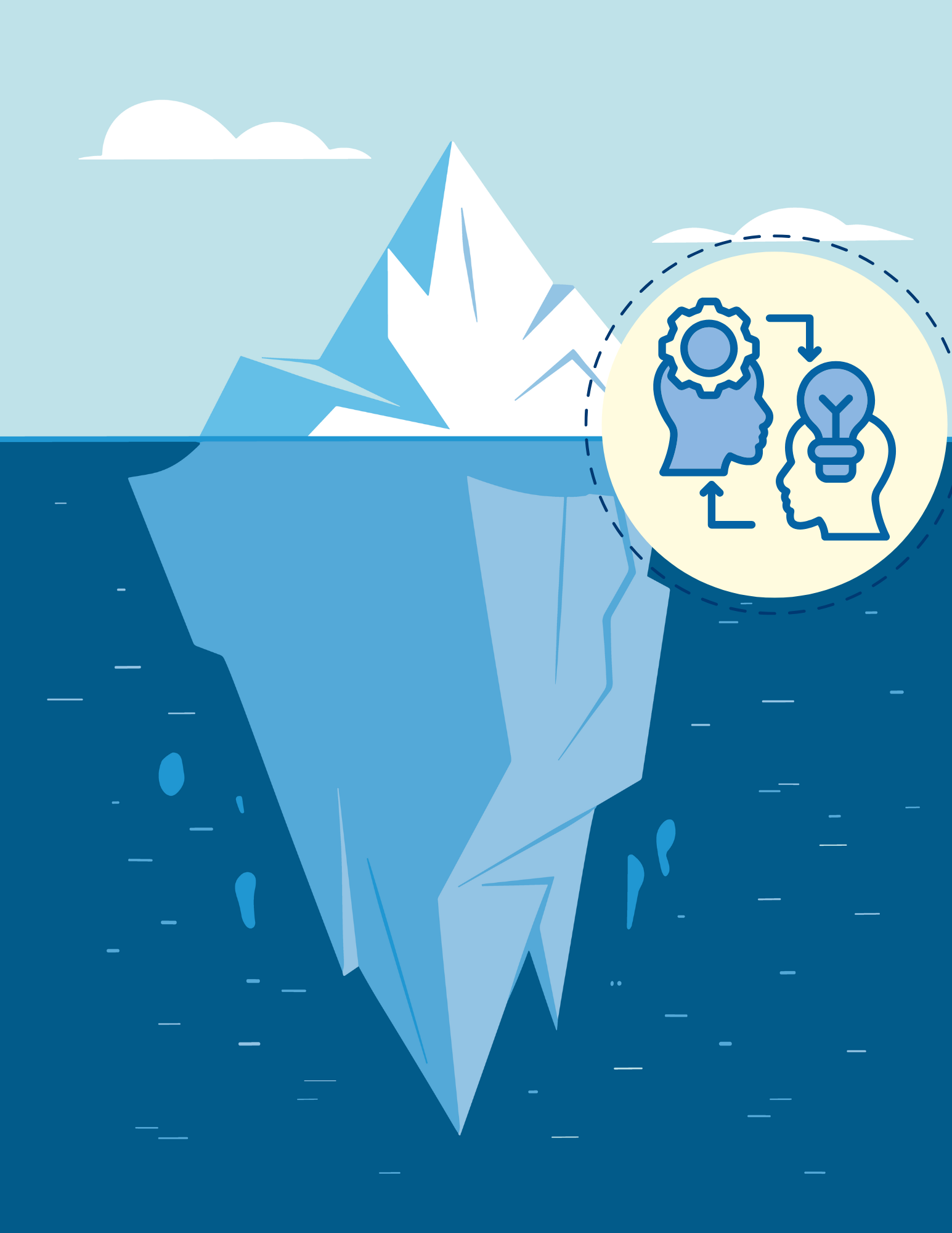 Gestion des connaissances